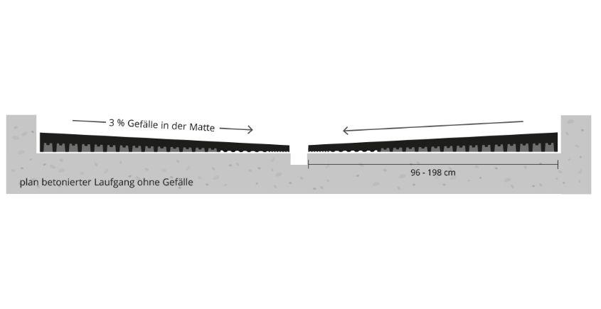 schema-profi-kura-3d