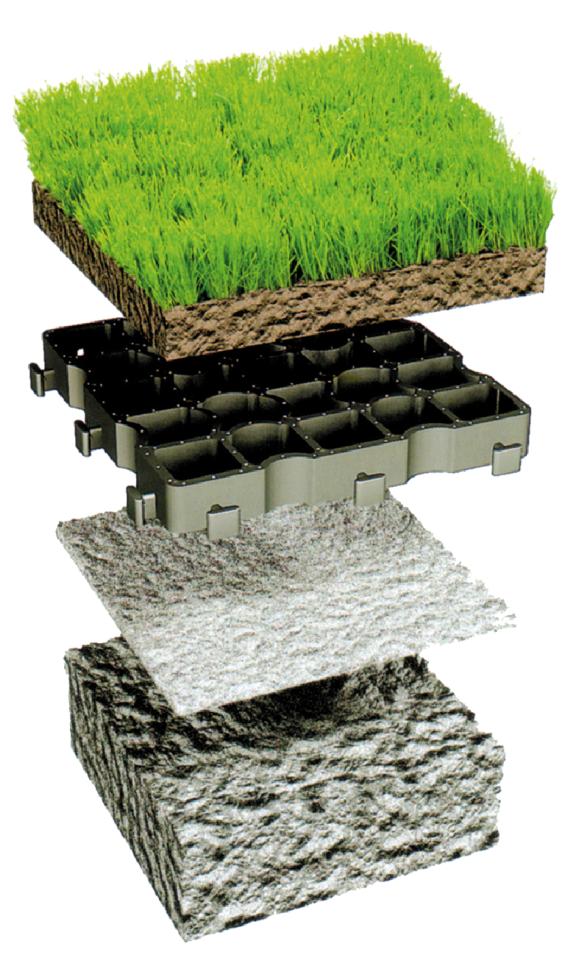 Schematische Darstellung von Ecorastern, darüberliegend eine Schicht gras, darunterliegend zwei Schichten graues Material